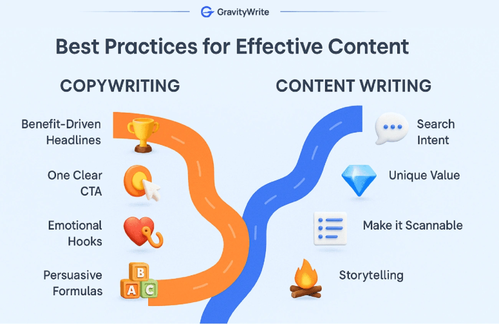 image 10 Financial Copywriting: How to Write Content That Builds Trust and Converts Clients